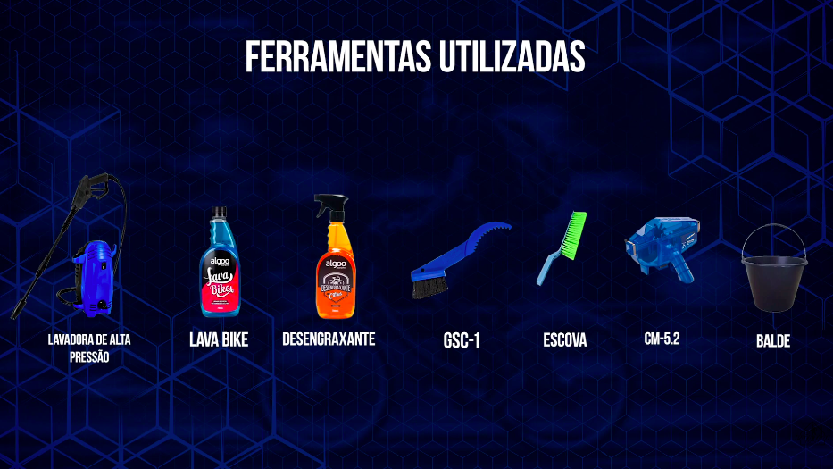 Lavagem da bicicleta - Quais produtos usar - Escola Park Tool